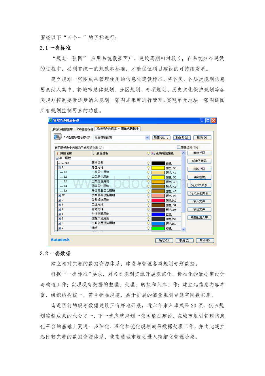 城市“规划一张图”的工作思路Word文档格式.doc_第3页