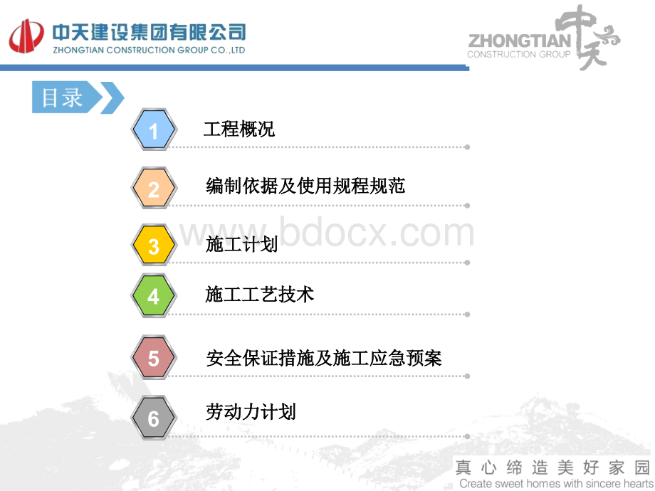 高大支模方案及专家评审PPT文档格式.pptx_第2页