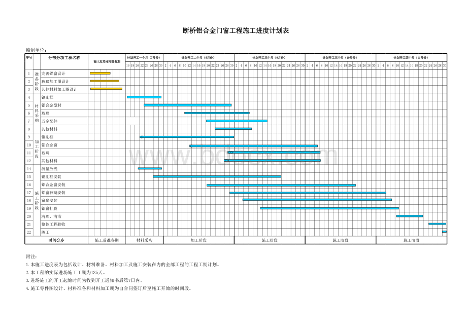 门窗施工进度表横道图表格文件下载.xls