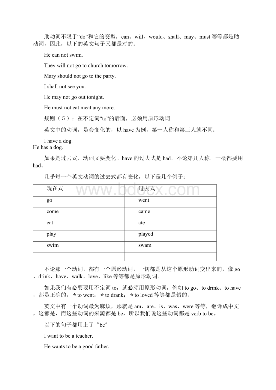 山东烟台 张显臣 武术青年专门替中国人写的英语语法Word文档下载推荐.docx_第3页