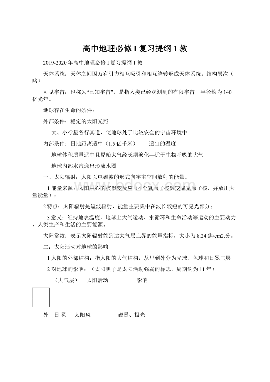 高中地理必修I复习提纲1教.docx_第1页