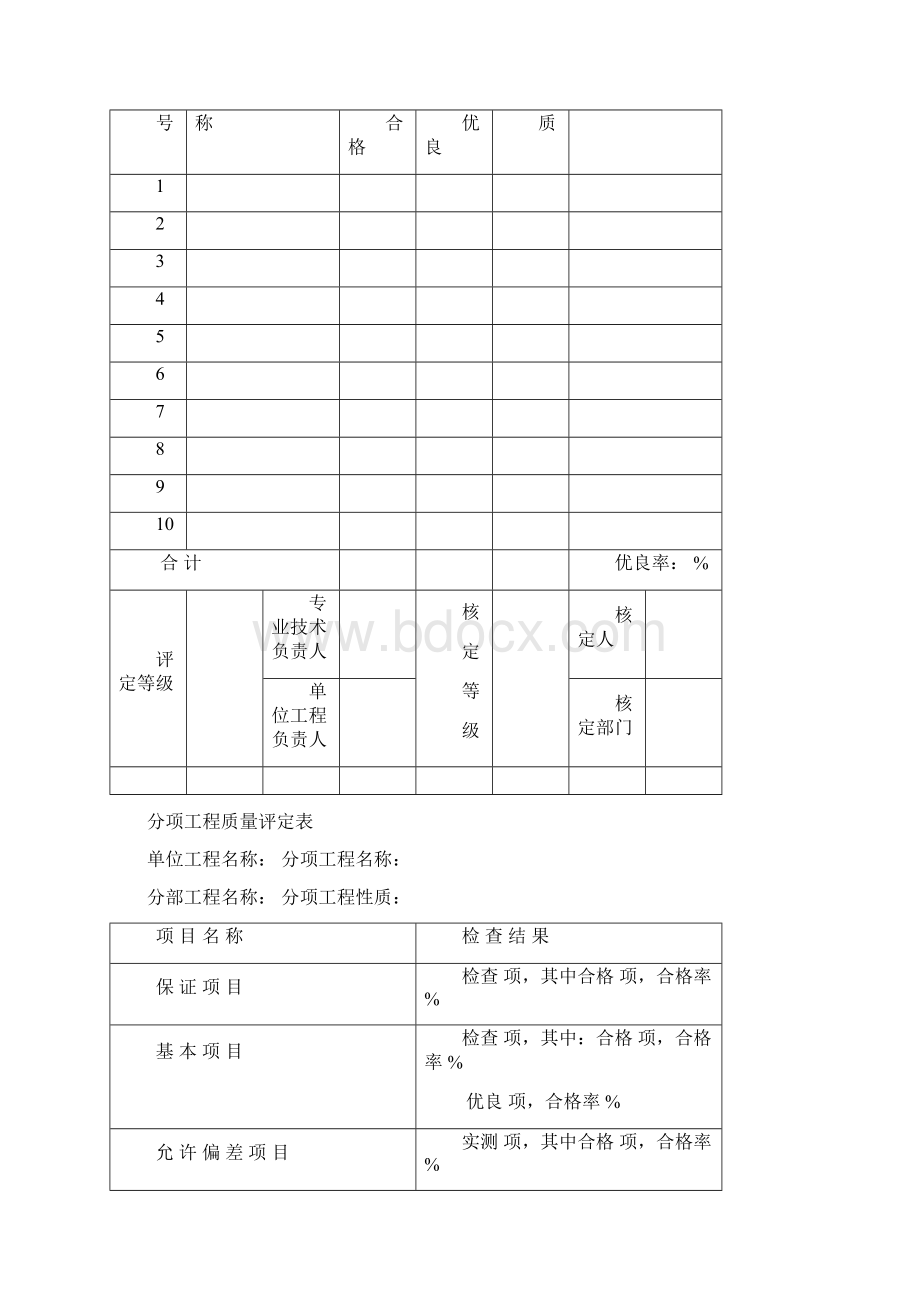 管道工程验收表格文档格式.docx_第2页