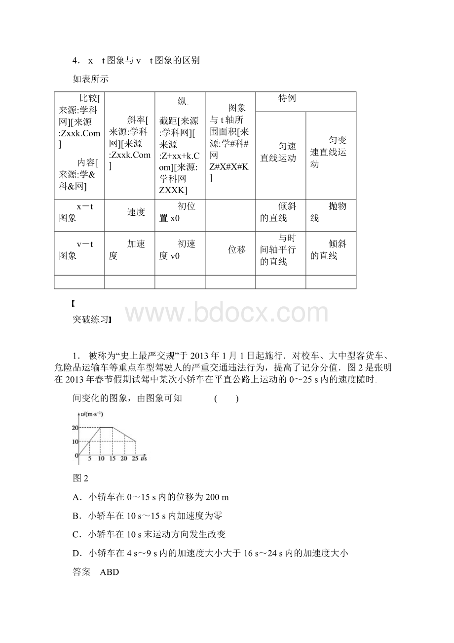 专题二 力与物体的直线运动Word格式文档下载.docx_第3页