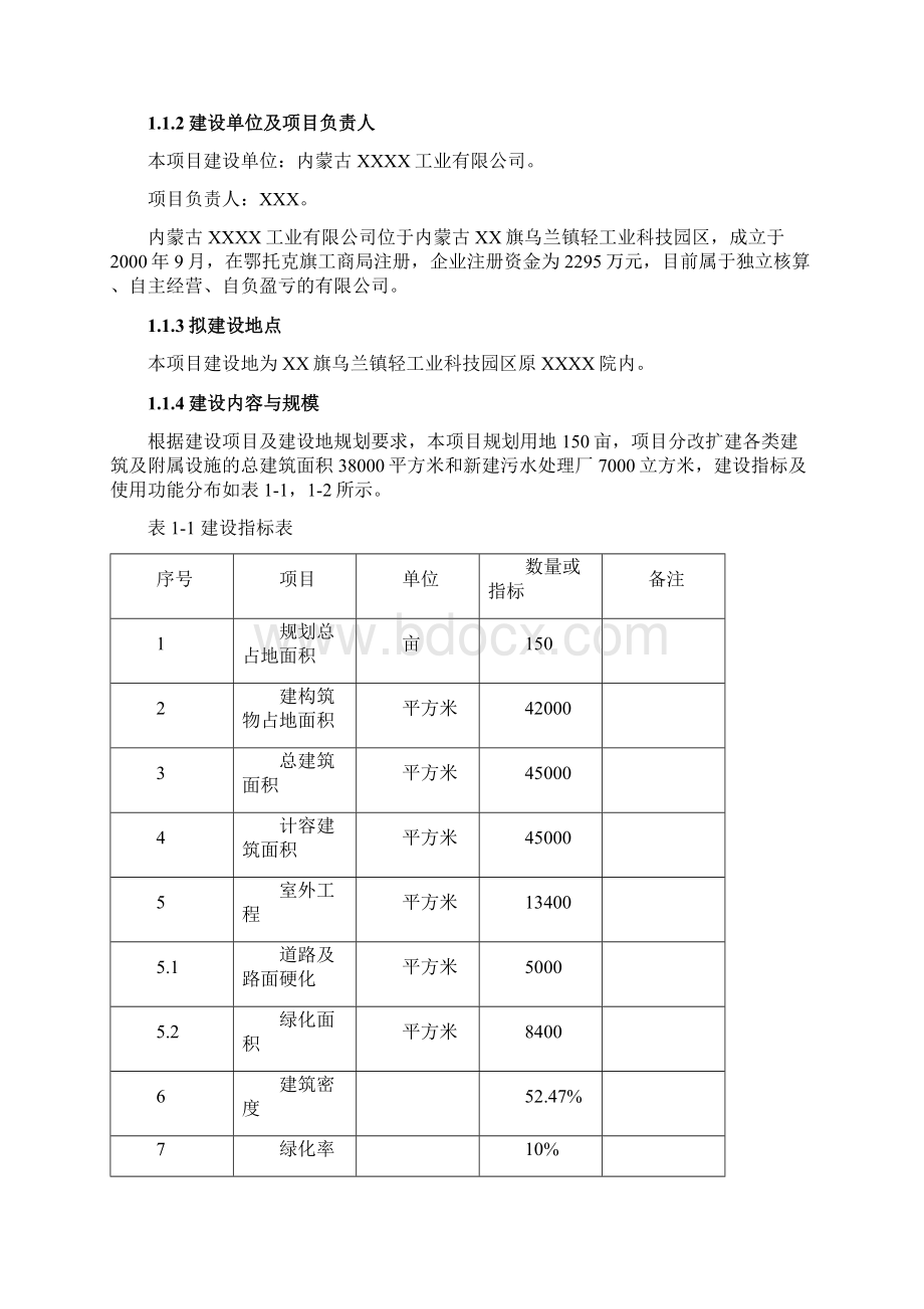 年加工300万张绵山羊皮分梳1000吨无毛绒建设项目可行性研究报.docx_第2页