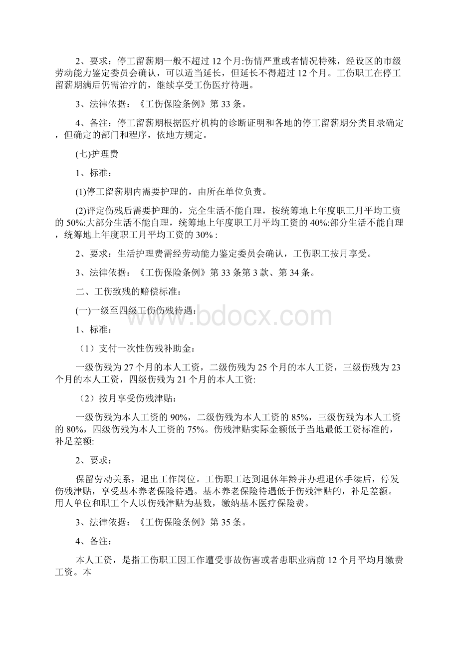 嘉善工伤赔偿标准.docx_第2页