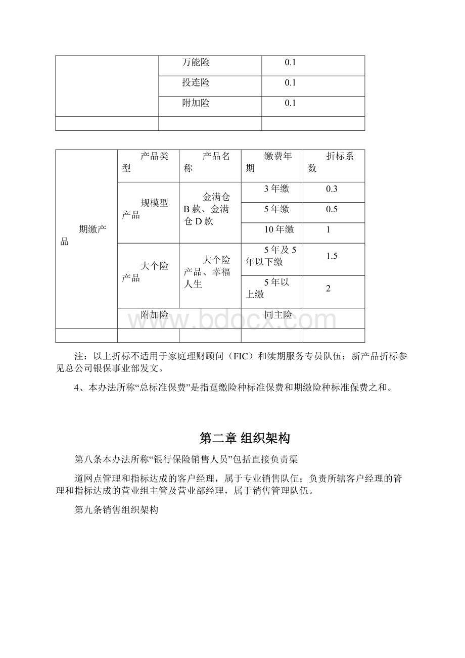 泰康银保基本法文档格式.docx_第2页