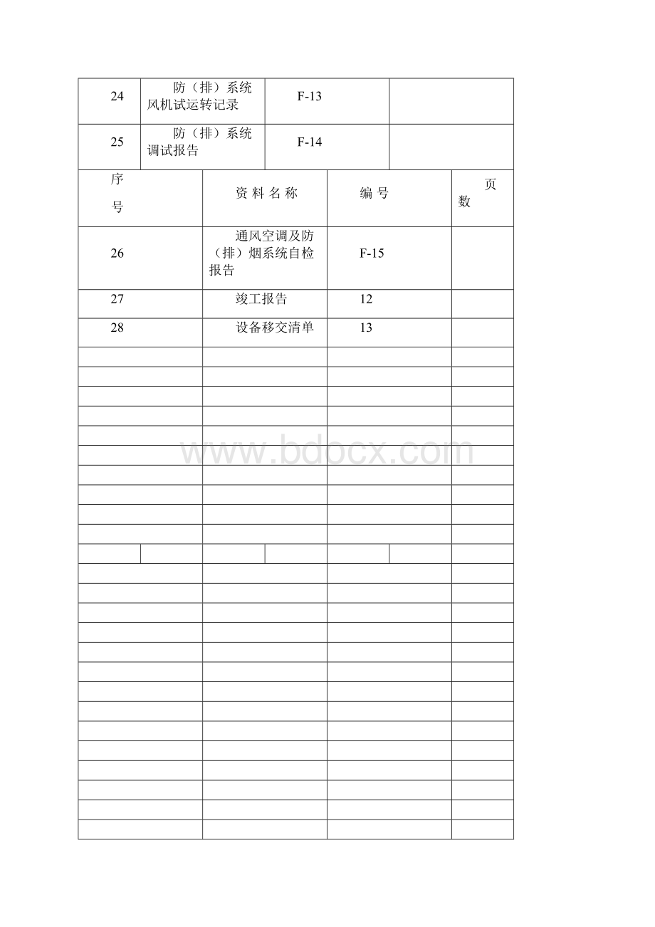 通风防排烟系统施工资料附录F.docx_第3页