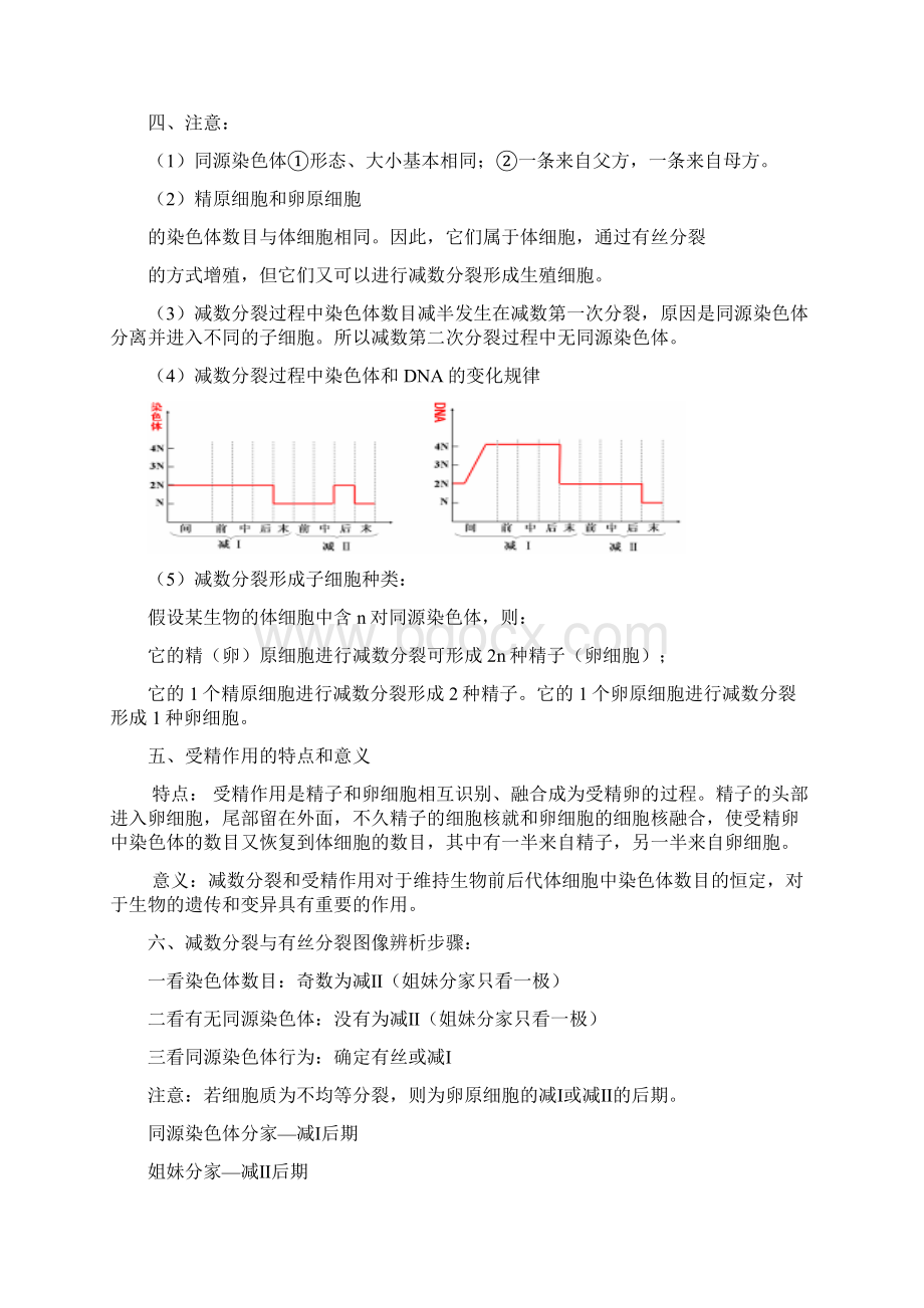 必修2复习提纲.docx_第3页