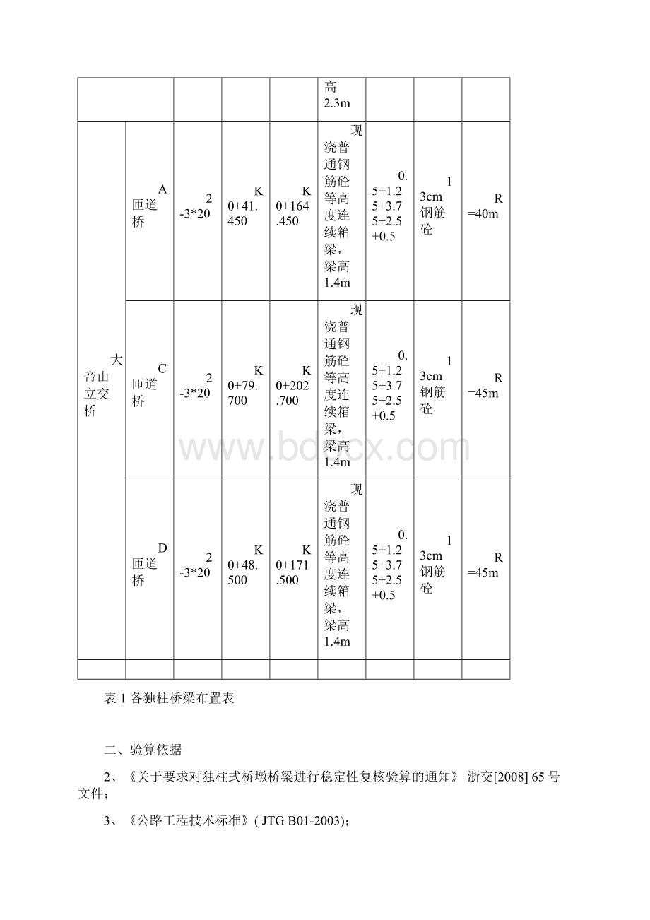 独柱墩桥梁的稳定性验算报告.docx_第2页