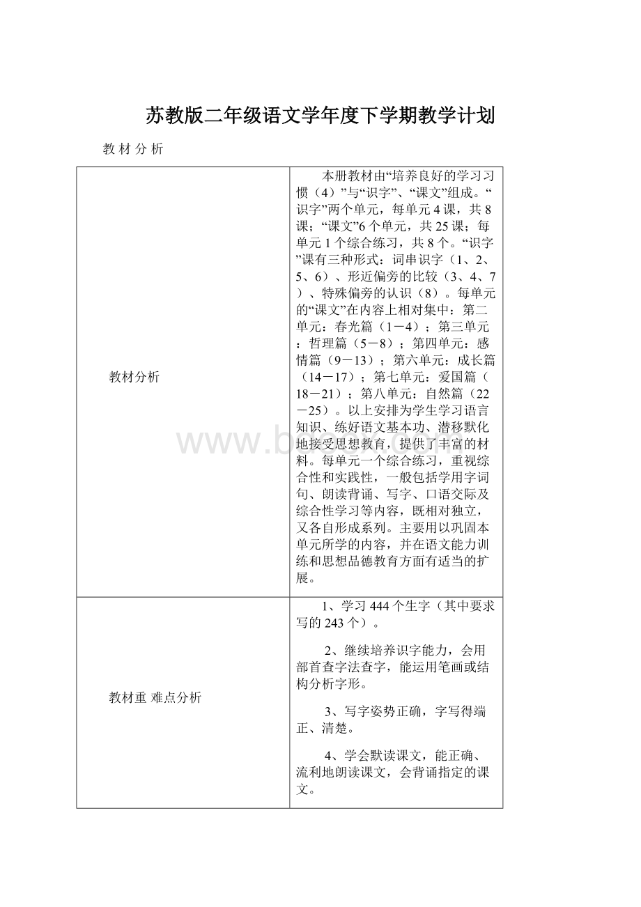 苏教版二年级语文学年度下学期教学计划.docx_第1页