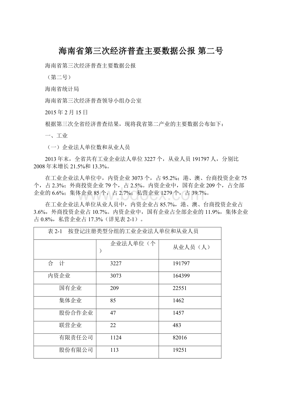 海南省第三次经济普查主要数据公报 第二号Word文档格式.docx