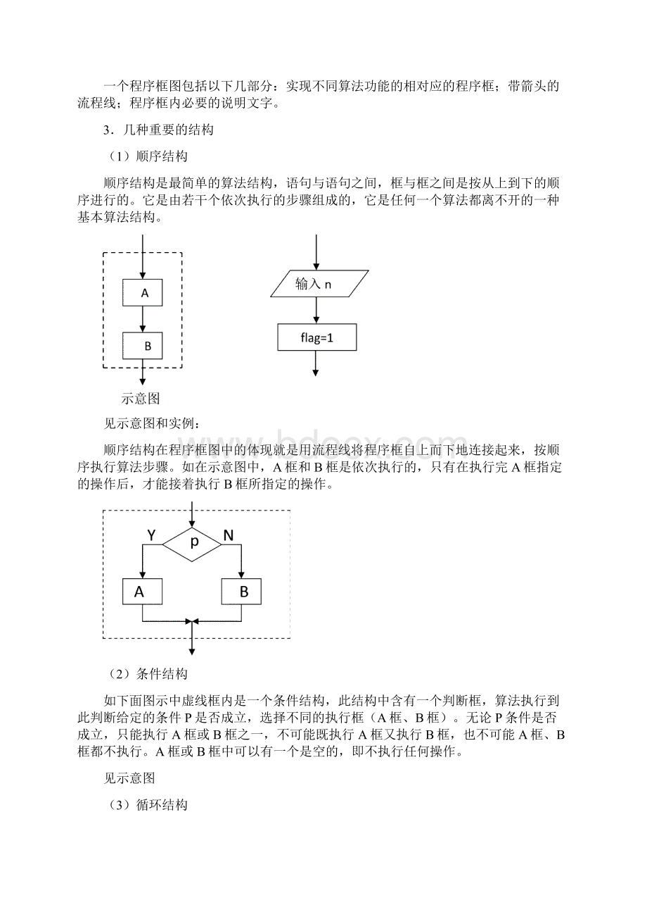 届高考数学第一轮复习教案第15讲算法的含义程序框图Word格式文档下载.docx_第3页