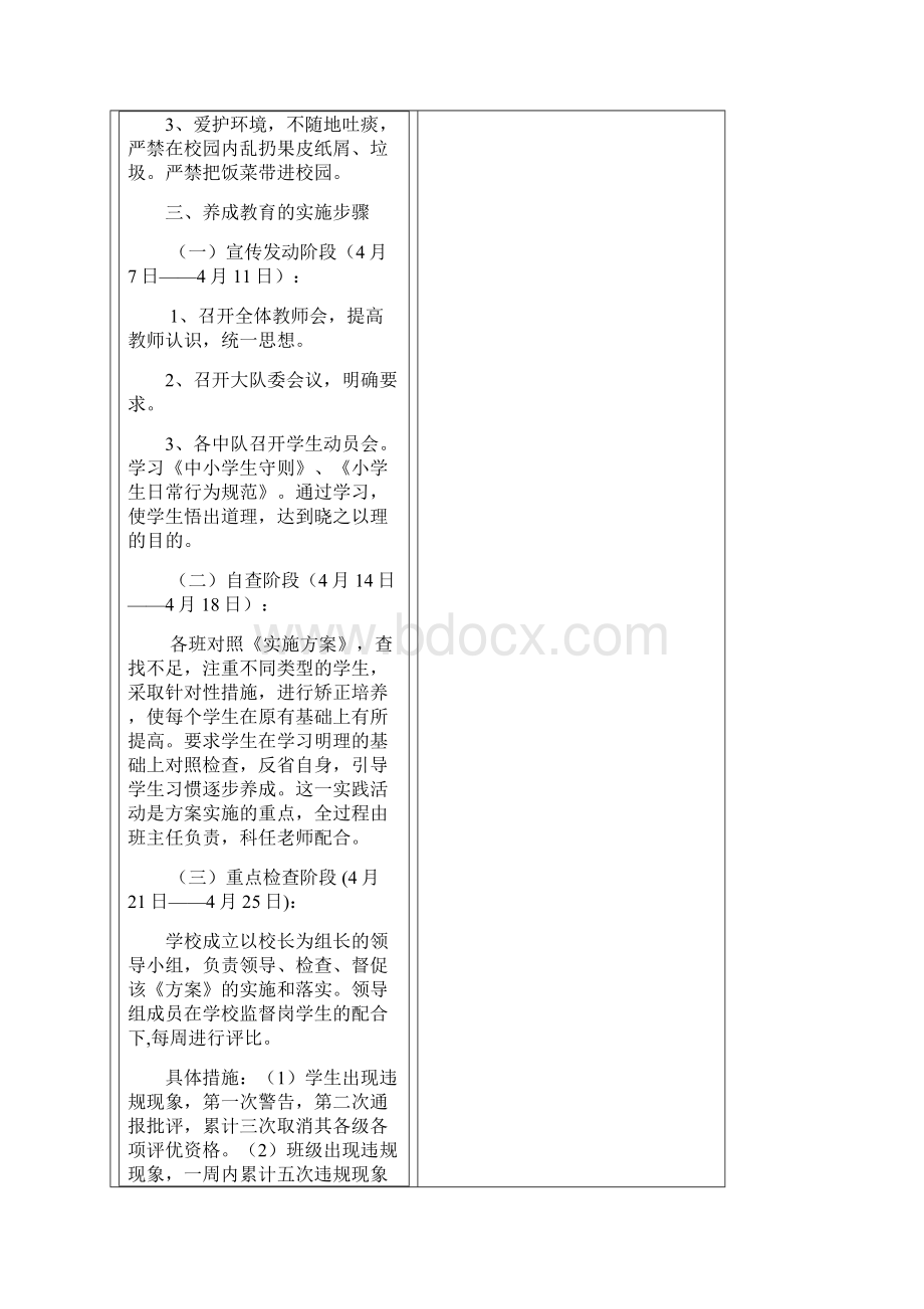 革岭小学生行为规范养成教育实施方案.docx_第3页