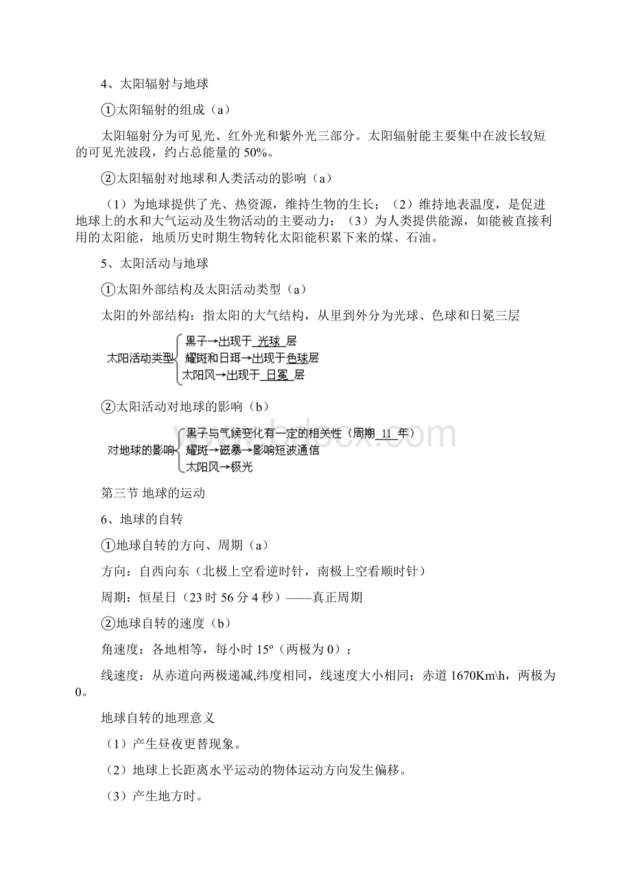 湘教版高中地理必修1复习提纲 2Word文档格式.docx_第2页