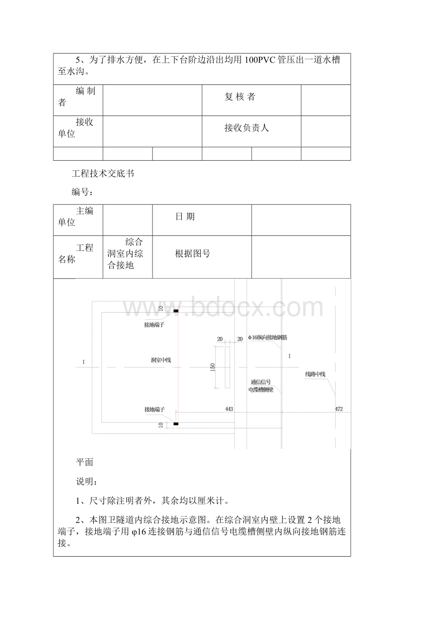 高铁隧道水沟电缆槽施工文档格式.docx_第2页