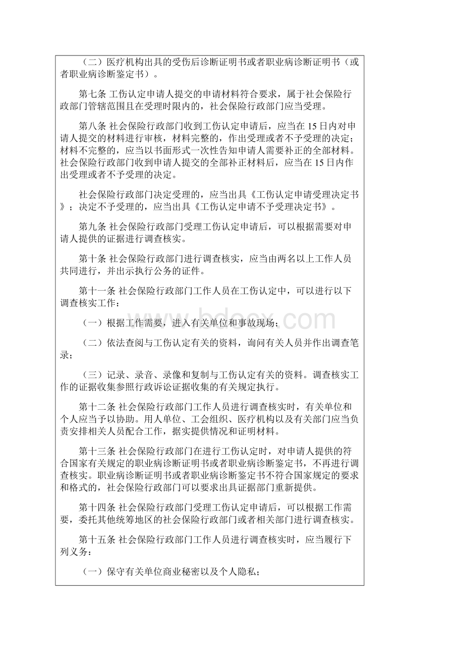 中华人民共和国人力资源和社会保障部令工商认定办Word格式文档下载.docx_第2页