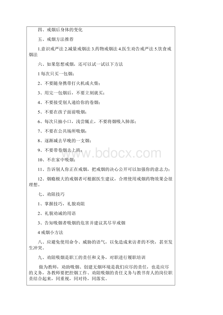 控烟知识培训记录培训知识.docx_第2页