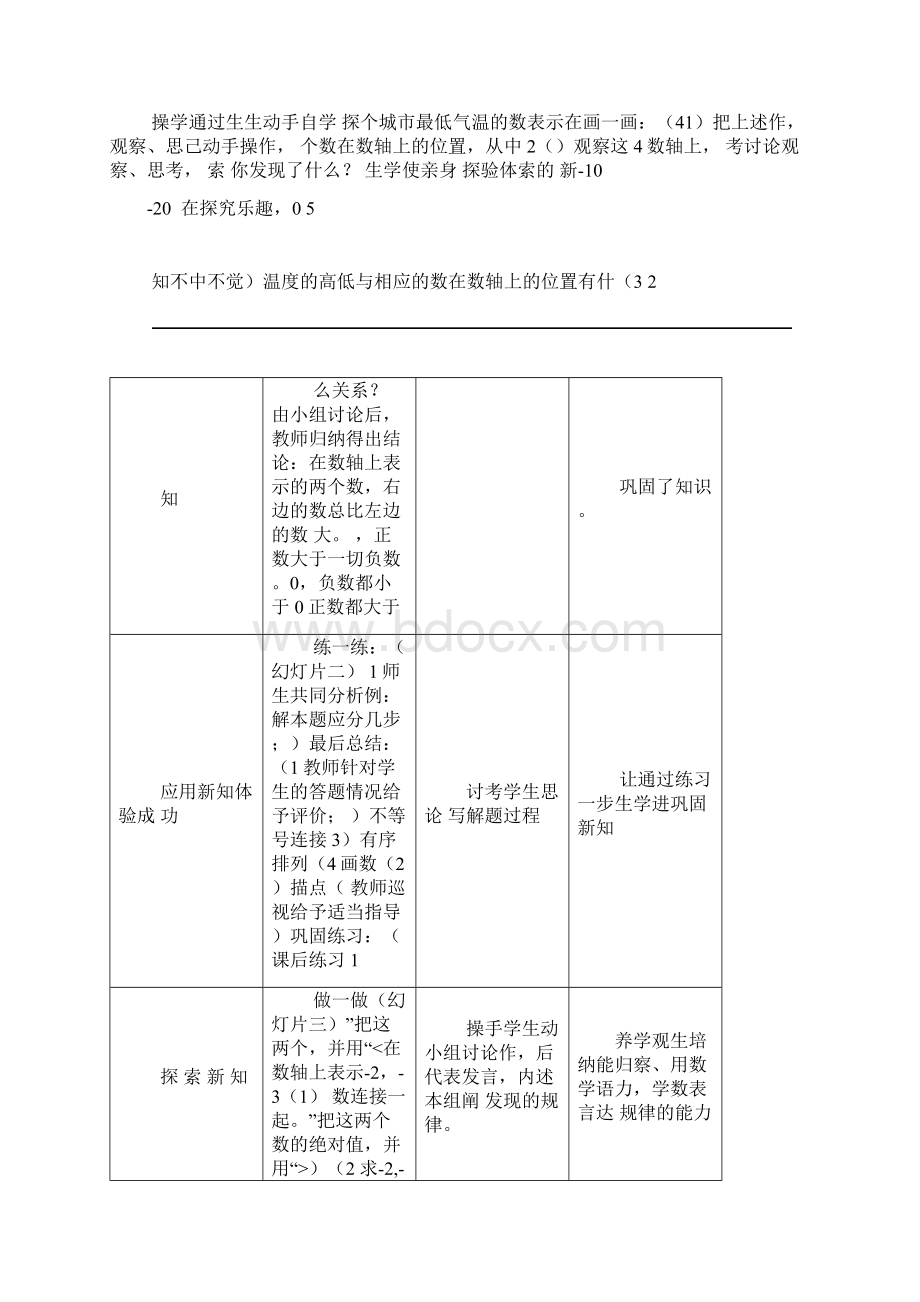 七年级数学上册有理数的大小比较教案人教版.docx_第3页