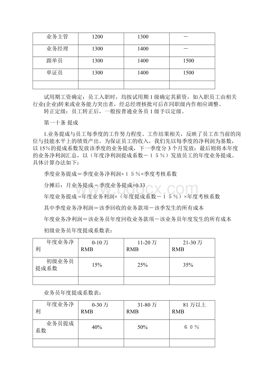 进出口业务部绩效考核细则草稿.docx_第3页