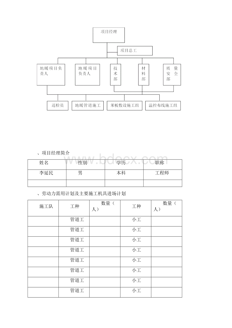 地暖施工组织设计方案Word下载.docx_第3页