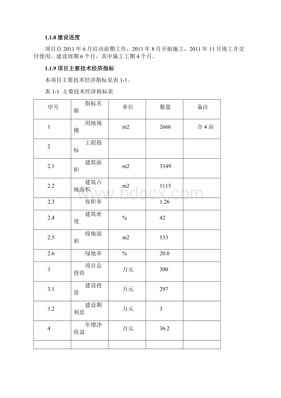 标准厂房可行性研究报告Word格式.docx_第2页