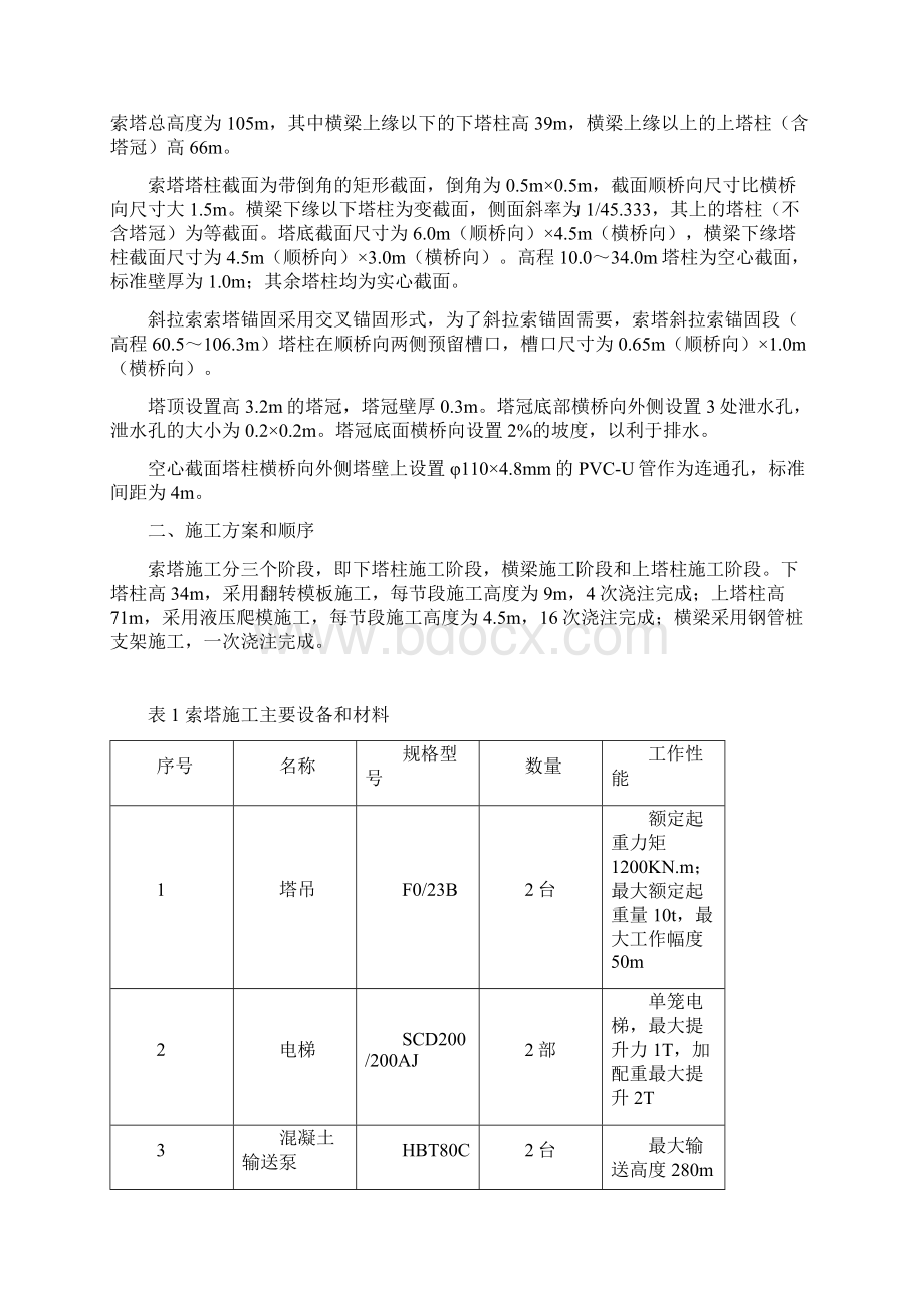 青岛海湾大桥第二合同段索塔施工Word文档下载推荐.docx_第2页