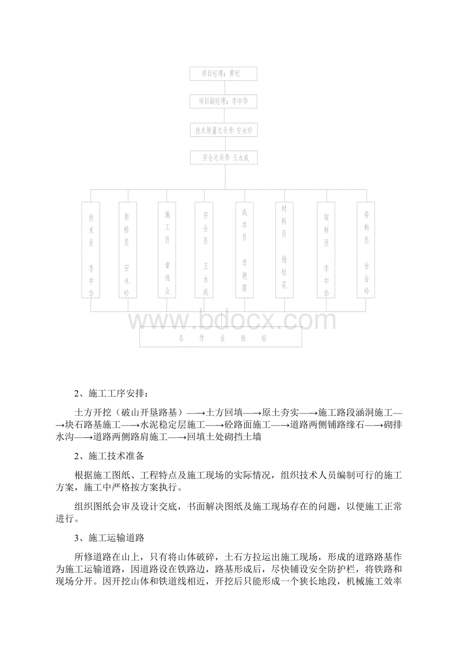 矿山道路施工方案.docx_第2页