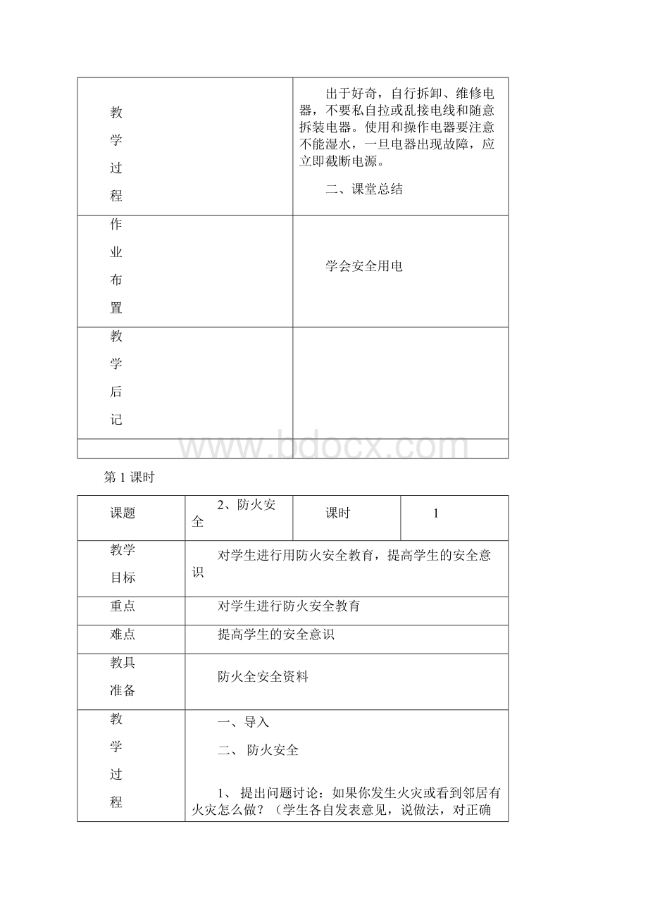 织金县三塘镇地倮小学六年级安全教案.docx_第2页