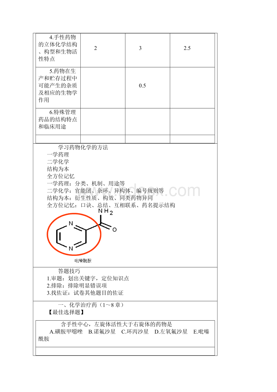 药物化学试题.docx_第2页