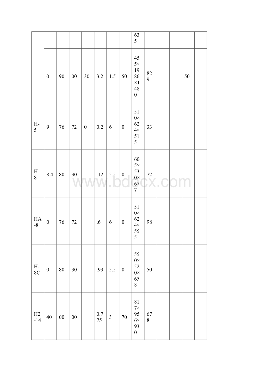 各种绞车及钢丝绳参数表Word文档下载推荐.docx_第2页