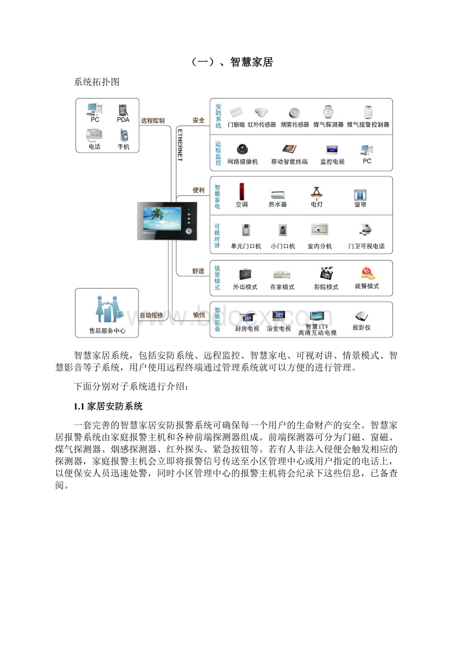 智慧社区解决方案建议书.docx_第3页