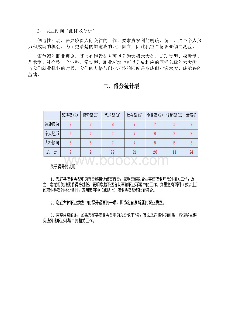 设计类专业职业生涯规划24页字数9200推荐.docx_第3页