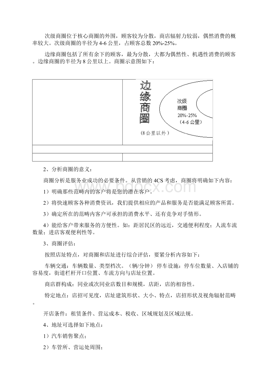 加盟店经营操作手册1.docx_第3页