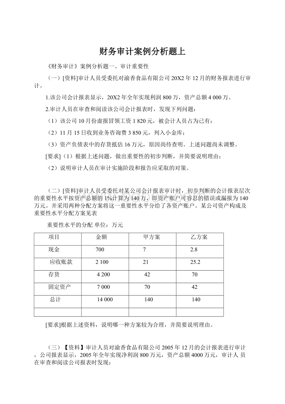 财务审计案例分析题上Word格式文档下载.docx_第1页