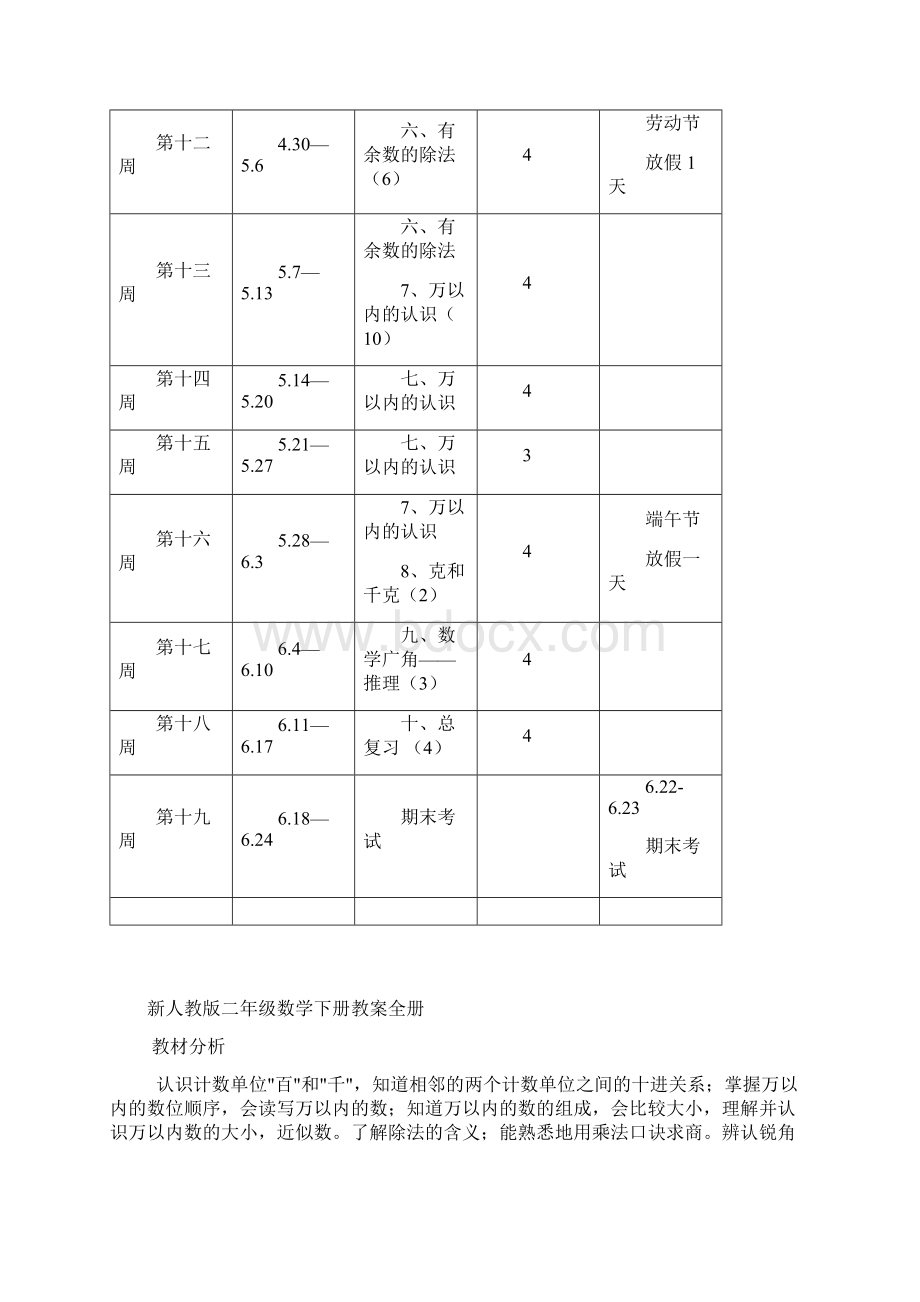 新人教版二年级数学下册教学计划及教案.docx_第3页