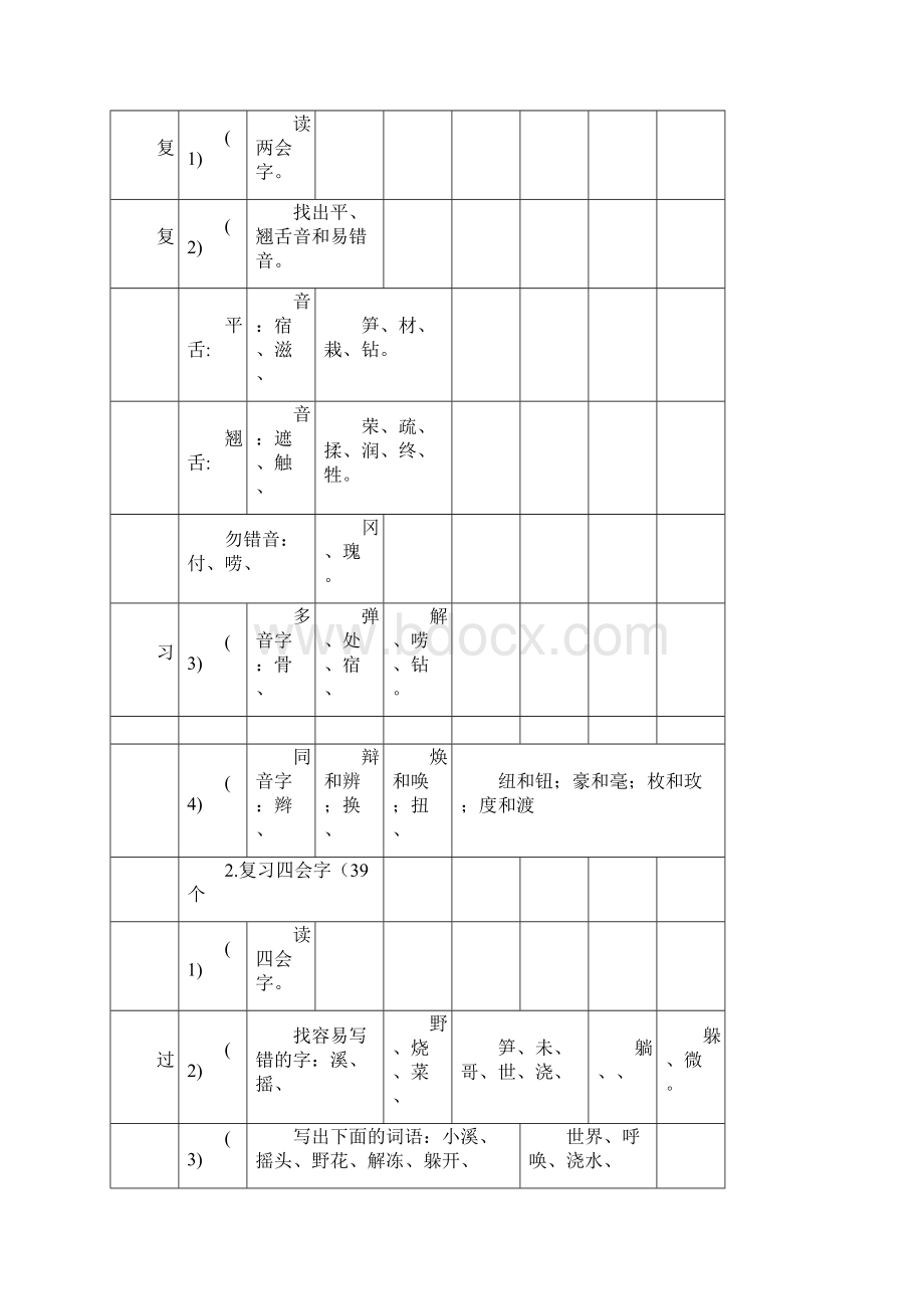 人教版二年级语文下册期末复习教案.docx_第2页