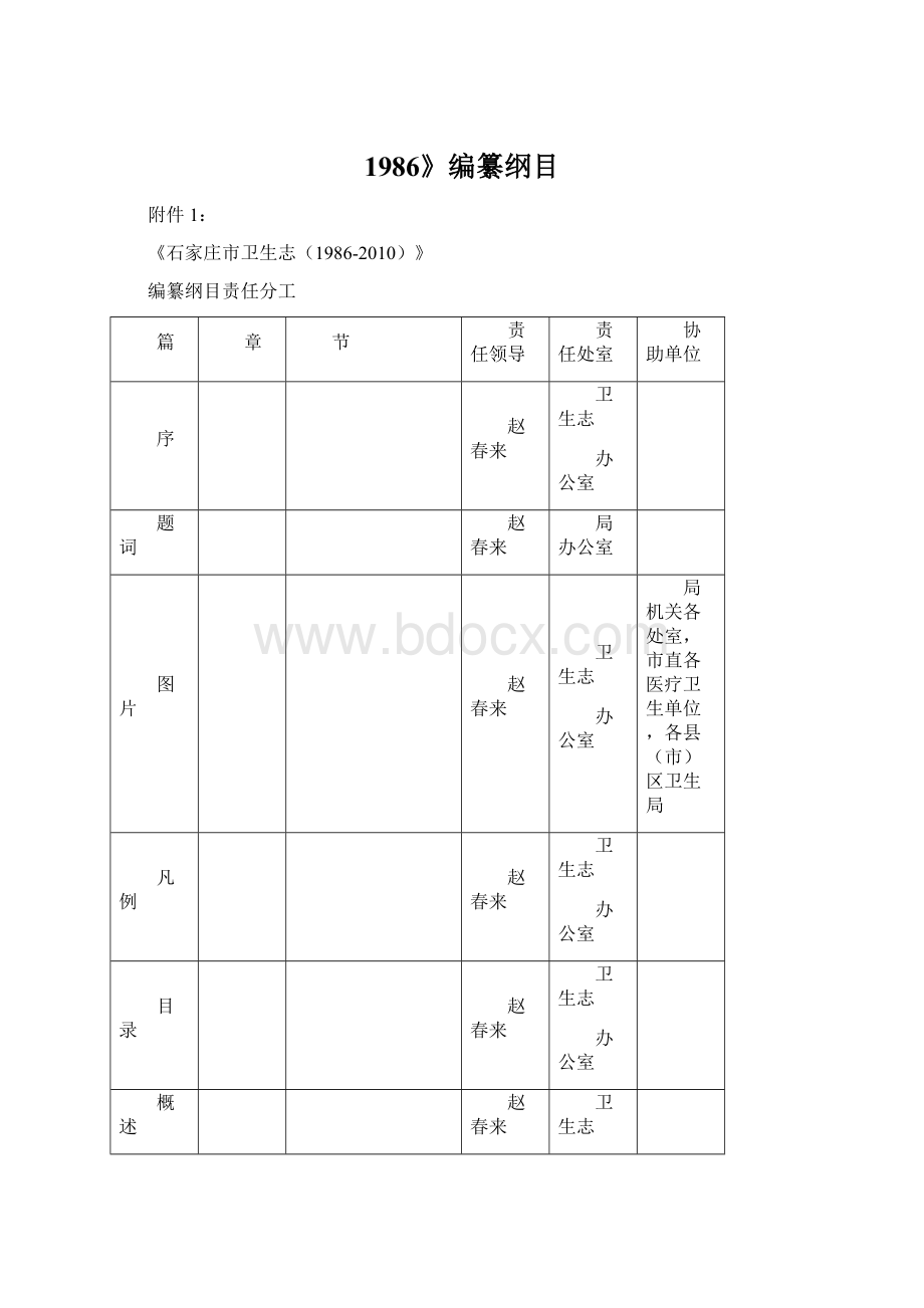 1986》编纂纲目文档格式.docx