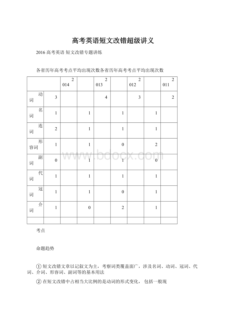 高考英语短文改错超级讲义Word格式文档下载.docx