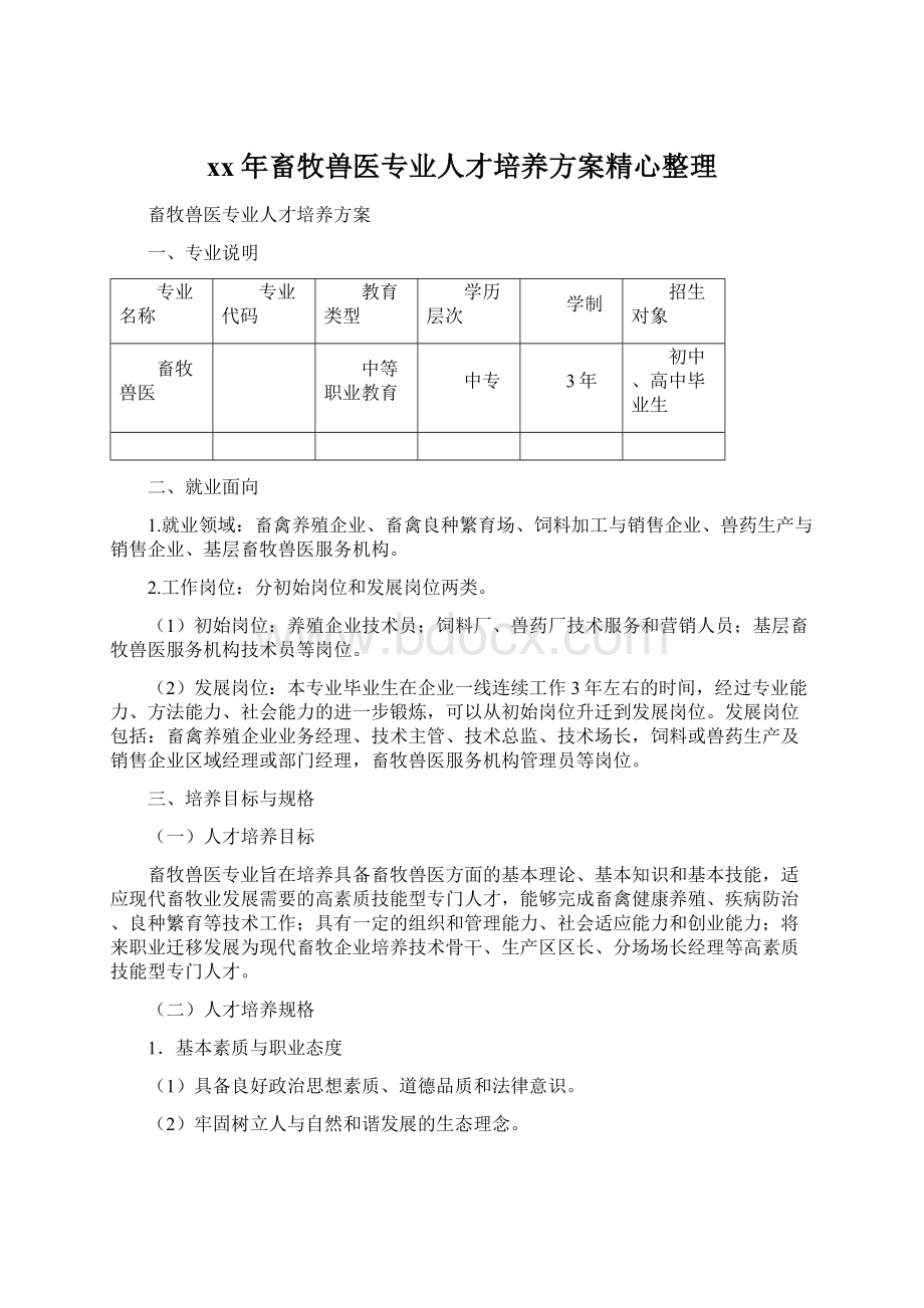 xx年畜牧兽医专业人才培养方案精心整理Word文档格式.docx