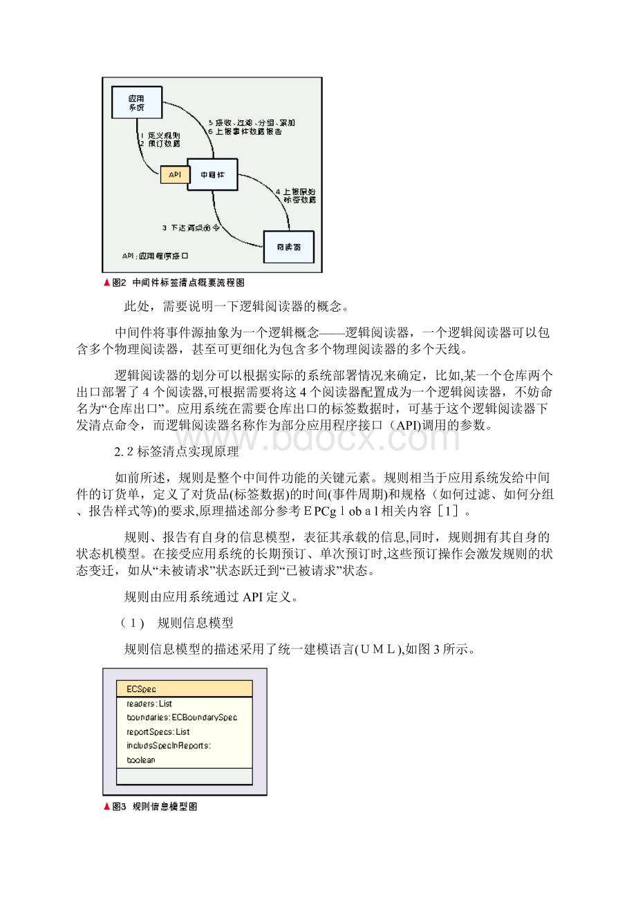 无线射频识别RFID中间件技术.docx_第3页