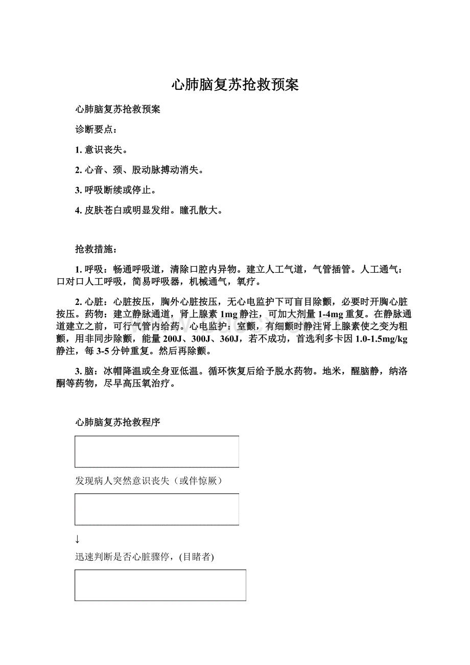 心肺脑复苏抢救预案.docx_第1页