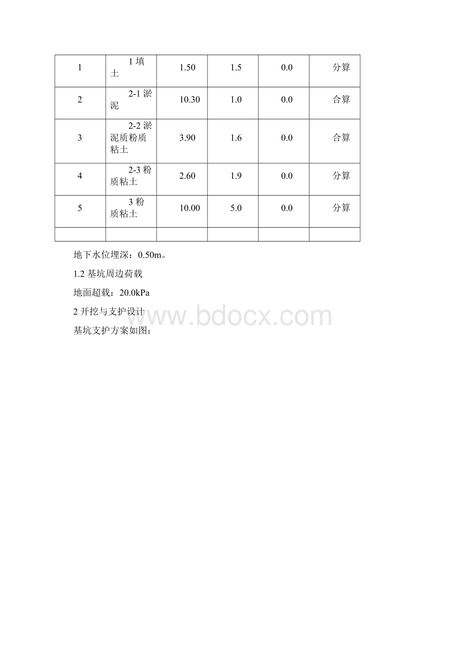 水泥土劲性搅拌桩工法支护设计专家送审版Word格式文档下载.docx_第2页