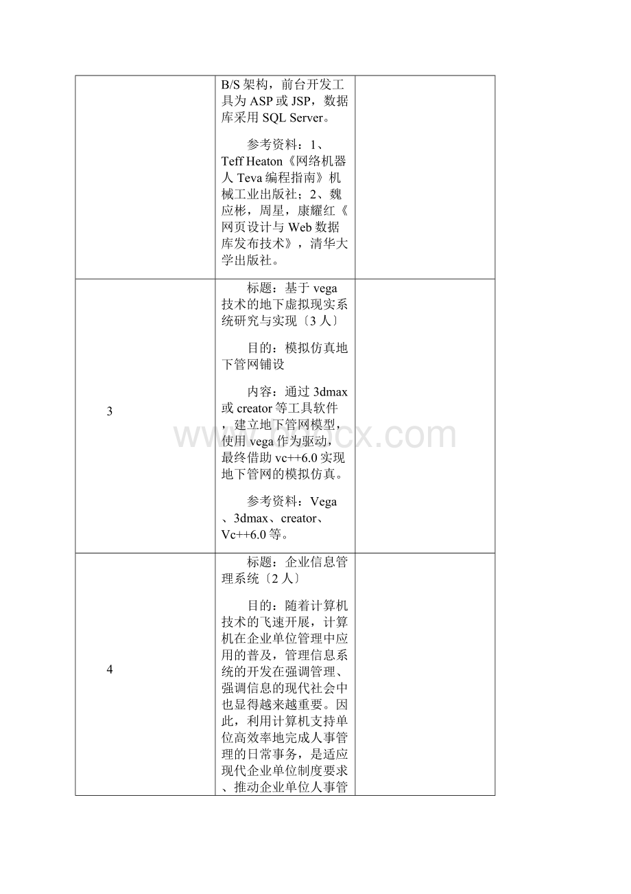 中南大学计算机专业毕业设计论文题目.docx_第2页