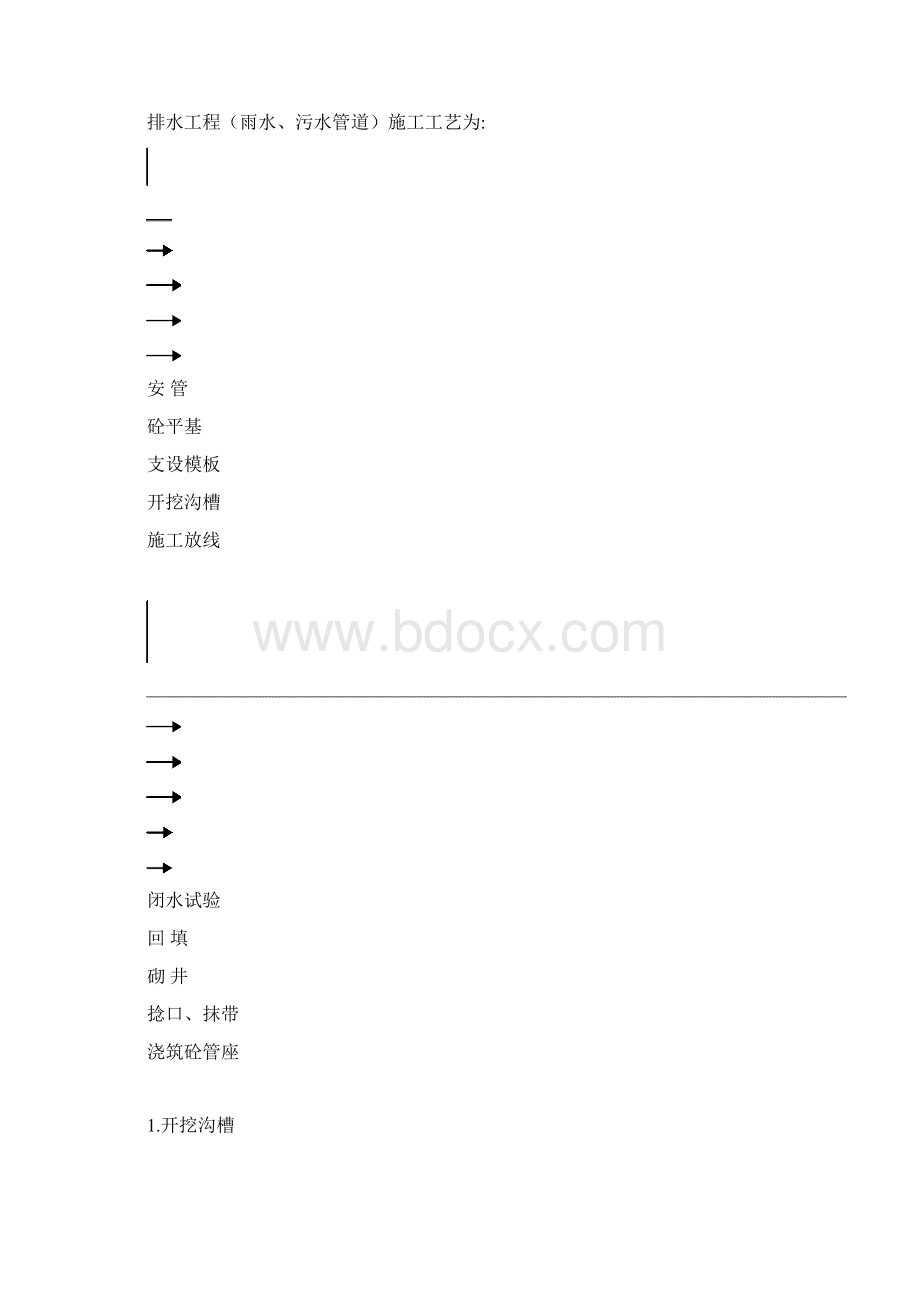 市政道路工程施工组织设计Word文档下载推荐.docx_第3页