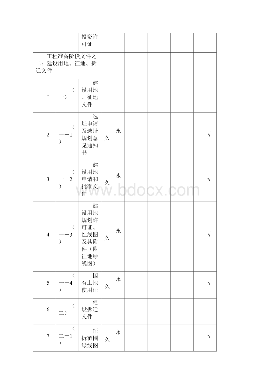 100建设工程文件归档范围和保管期限表.docx_第2页