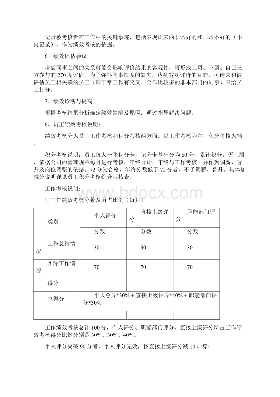 员工积分考核方案Word格式.docx_第3页