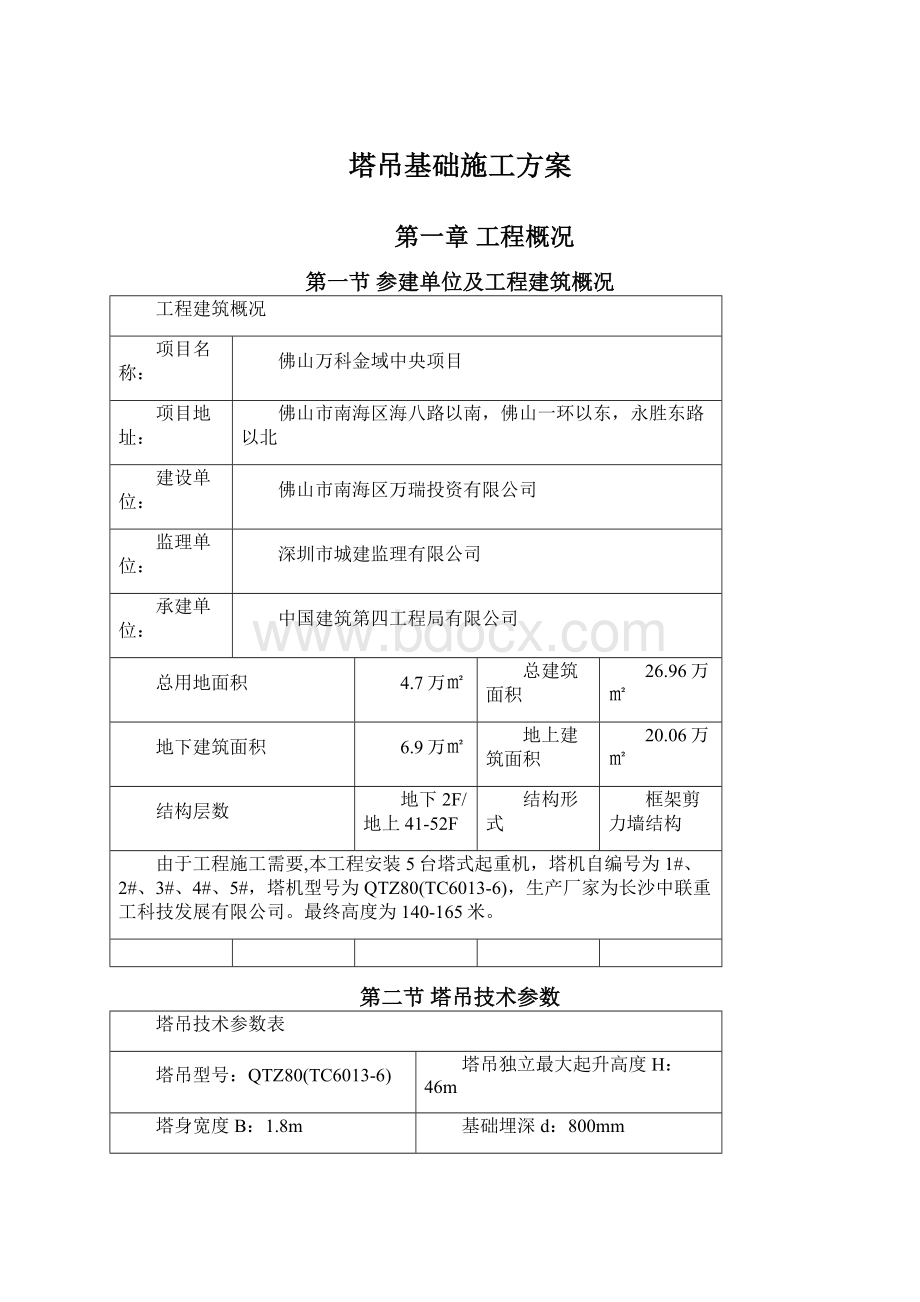 塔吊基础施工方案.docx