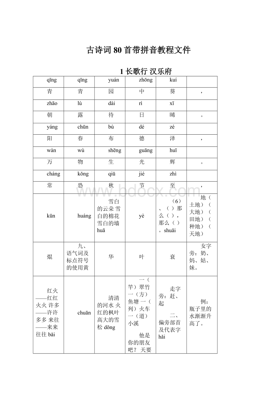 古诗词80首带拼音教程文件Word格式文档下载.docx