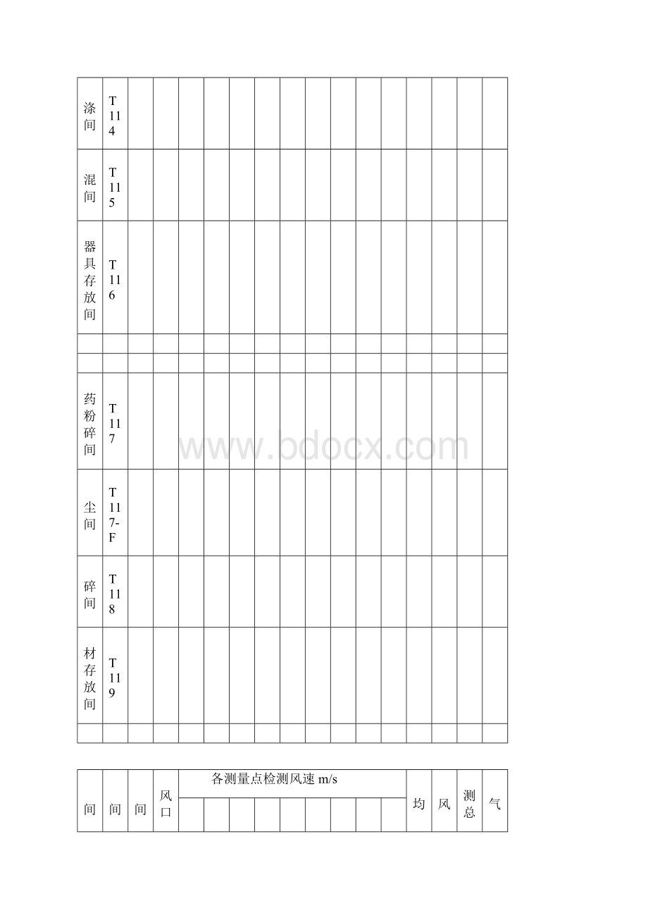 风速风量换气次数.docx_第2页