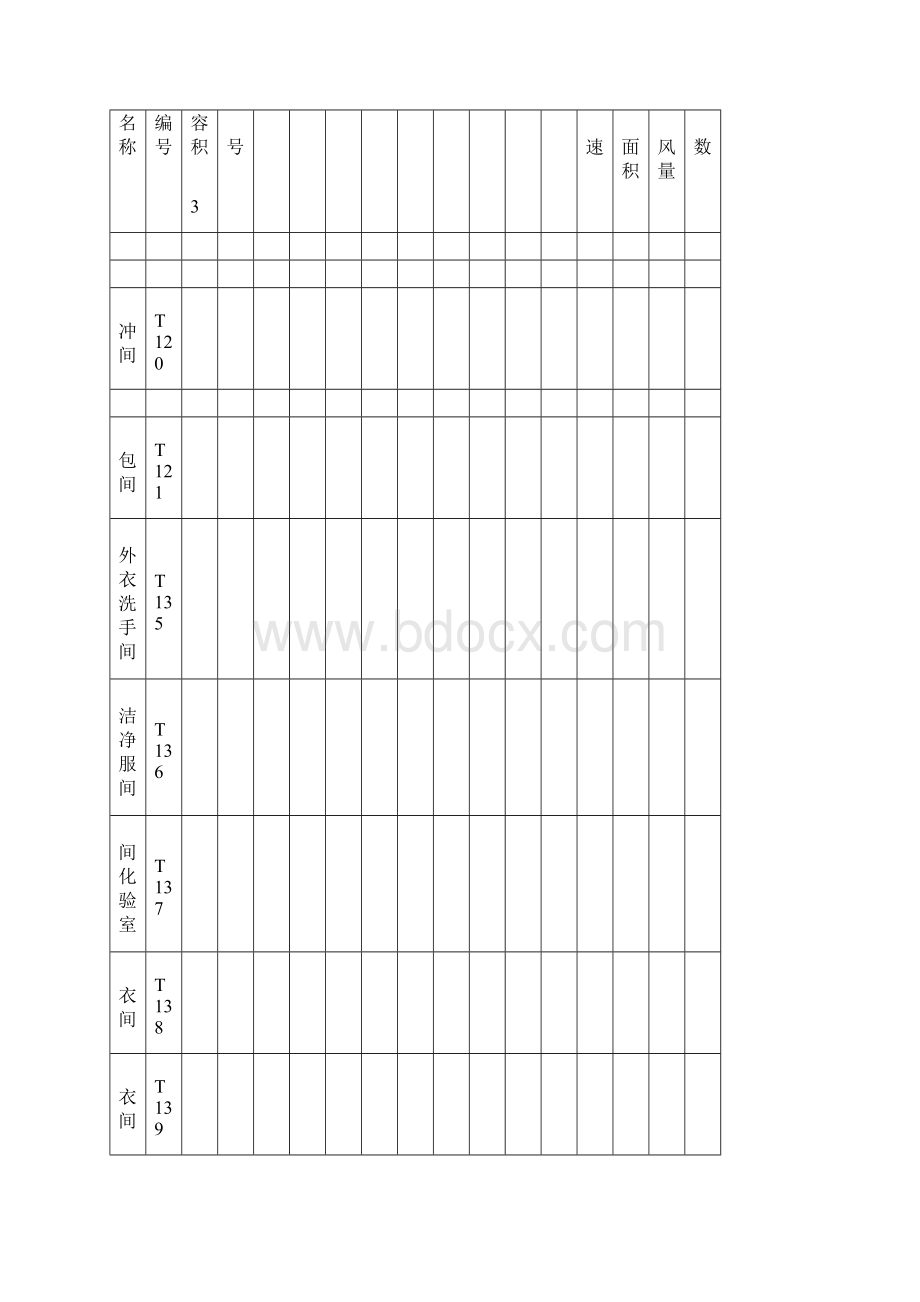 风速风量换气次数.docx_第3页